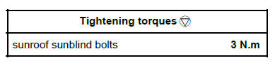 Non-side opening element mechanisms