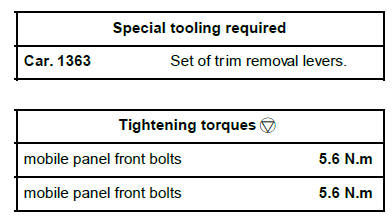 Non-side opening element mechanisms