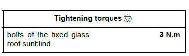 Non-side opening element mechanisms