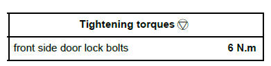 Side opening element mechanisms