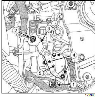 Automatic gearbox