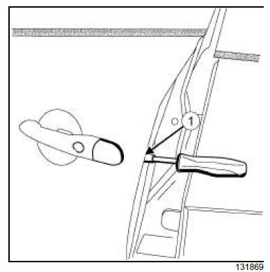 Side opening element mechanisms