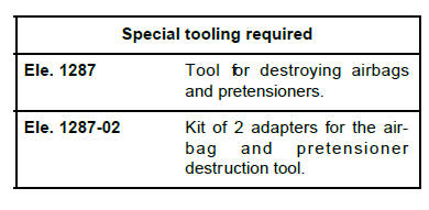 Electrical equipment