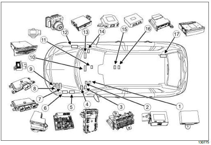 Electrical equipment