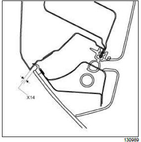 Vehicle panel gaps: Adjustment value