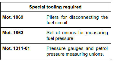 Fuel supply