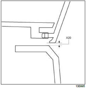 Vehicle panel gaps: Adjustment value