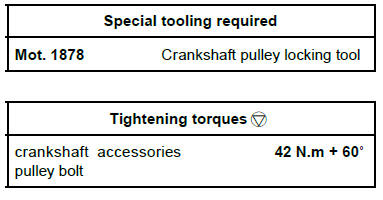 Top and front of engine