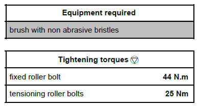 Top and front of engine