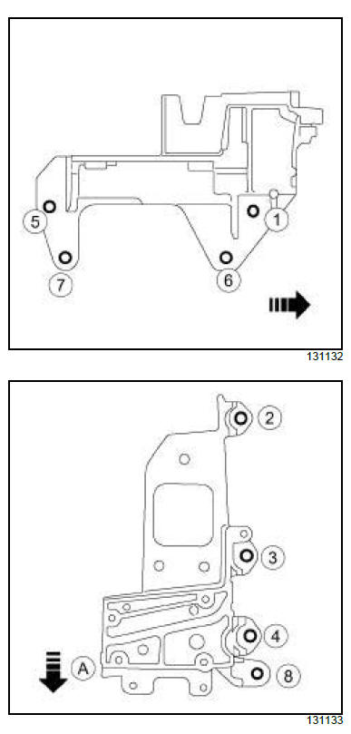 Engine mounting