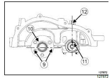 Top and front of engine