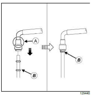 Fuel supply