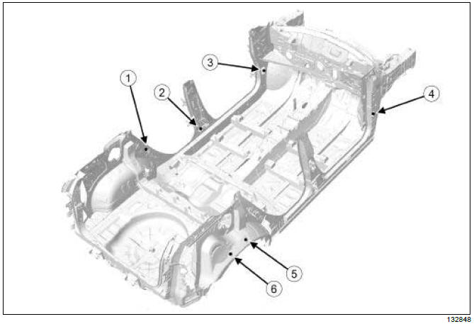 Anti-corrosion protection product: Descriptions