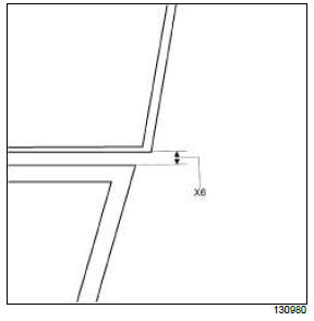 Vehicle panel gaps: Adjustment value