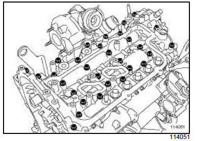 Top and front of engine