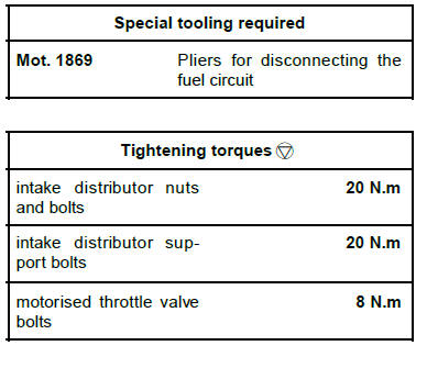 Fuel mixture