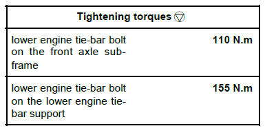 Engine mounting