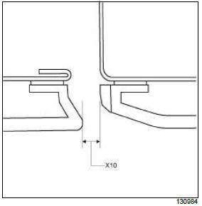 Vehicle panel gaps: Adjustment value