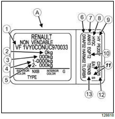 Vehicle: Identification