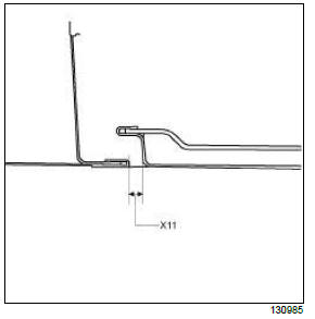 Vehicle panel gaps: Adjustment value