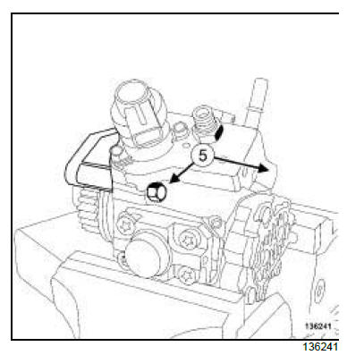 Diesel injection