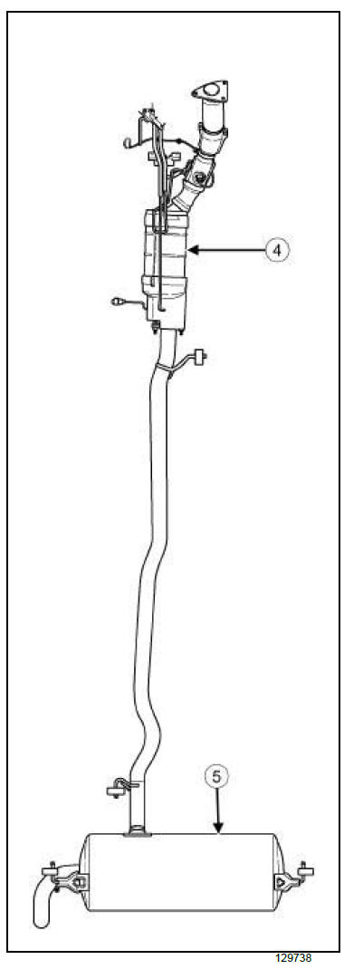 Exhaust