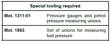 Fuel supply
