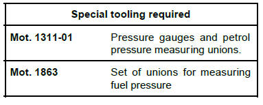 Fuel supply