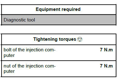 Petrol injection