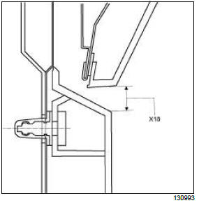 Vehicle panel gaps: Adjustment value