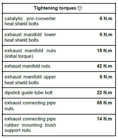 Fuel mixture