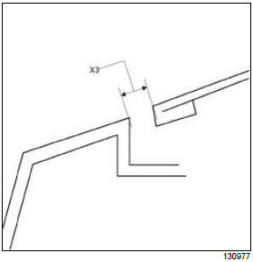 Vehicle panel gaps: Adjustment value