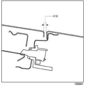 Vehicle panel gaps: Adjustment value