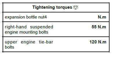 Engine mounting