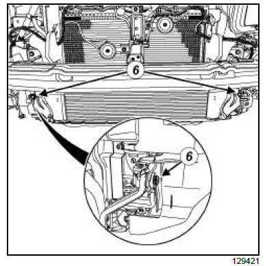 Turbocharging