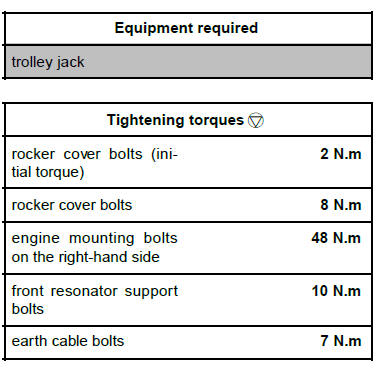 Top and front of engine