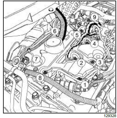 Top and front of engine