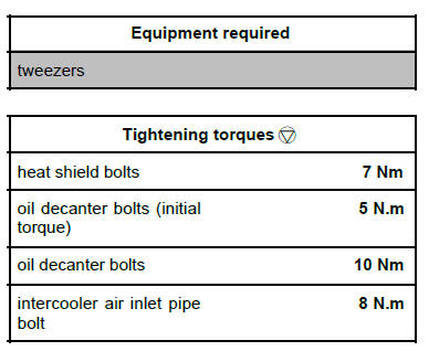 Top and front of engine