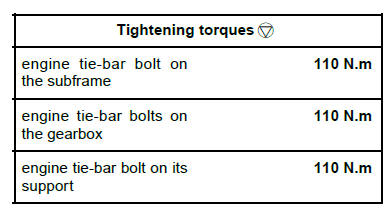 Engine mounting