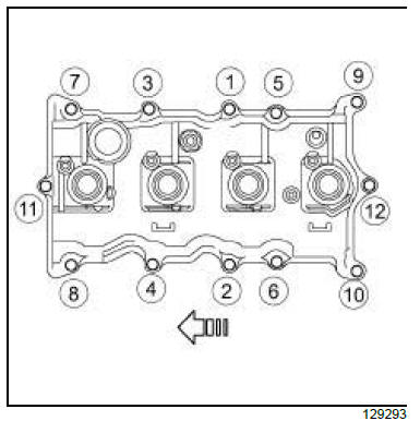 Top and front of engine