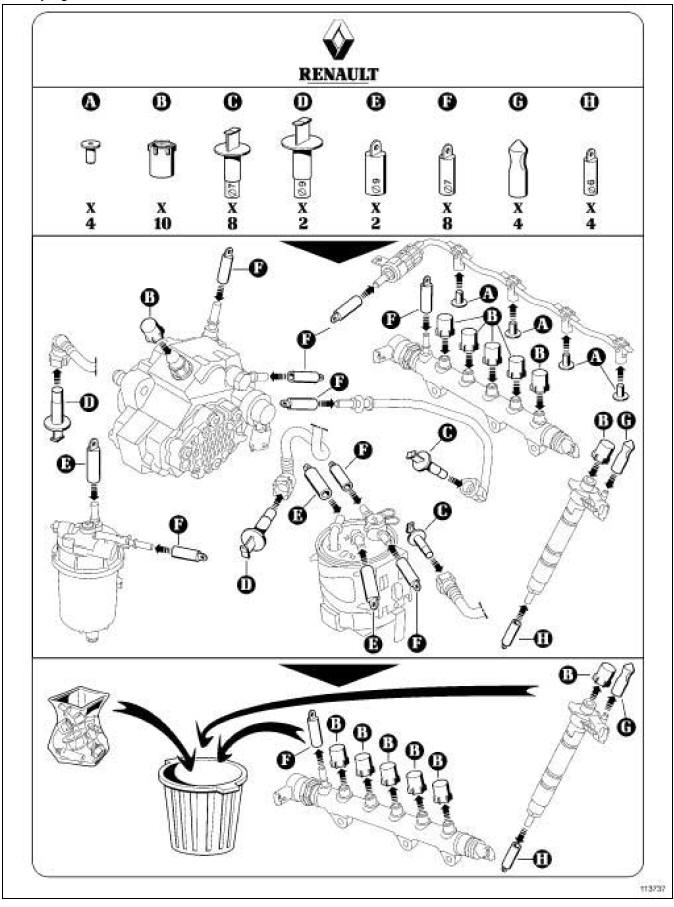 Diesel injection