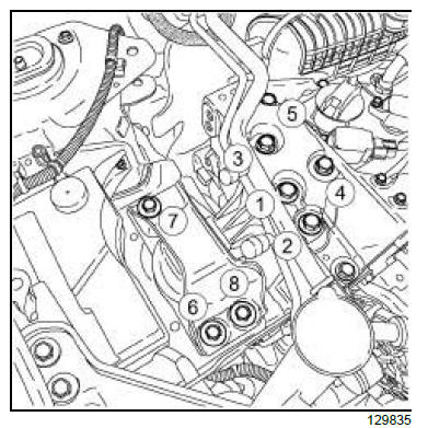 Engine mounting