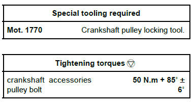 Top and front of engine