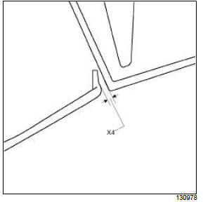 Vehicle panel gaps: Adjustment value