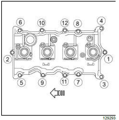 Top and front of engine