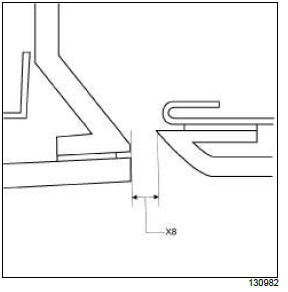 Vehicle panel gaps: Adjustment value