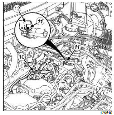 Diesel injection