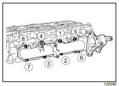 Fuel mixture