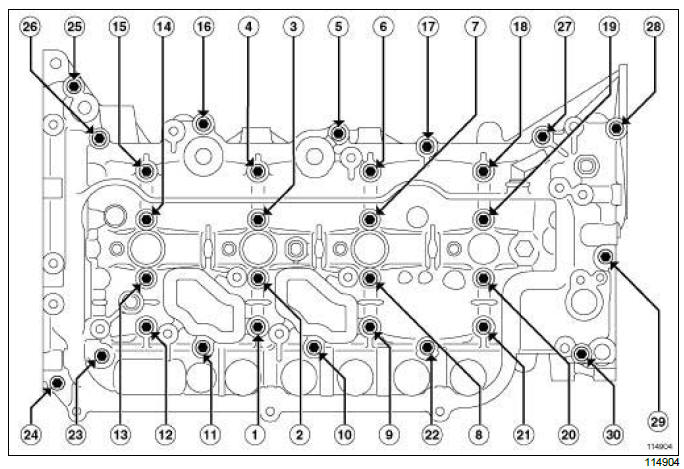 Top and front of engine