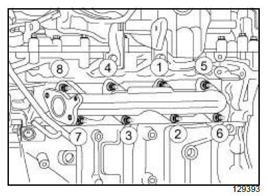 Renault Koleos Service Repair Manual - Exhaust manifold: Removal